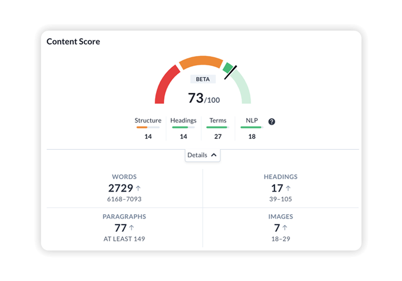 Create-custom-scorecards.png